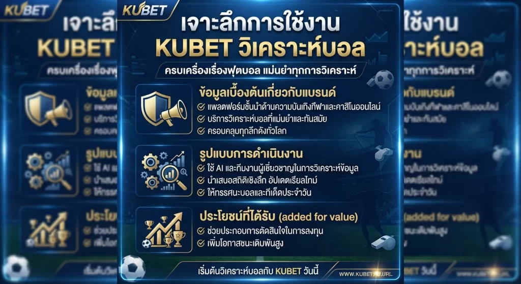 เจาะลึกการใช้งาน kubet วิเคราะห์บอล
